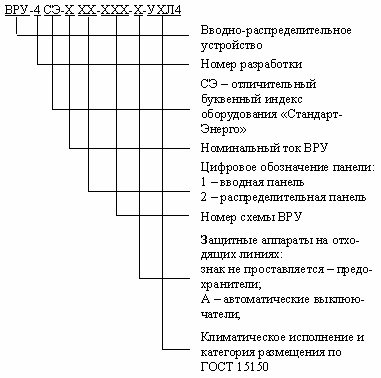 Обозначения ВРУ-4СЭ