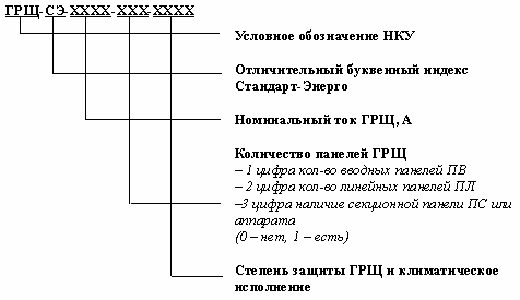 Главные распределительные щиты