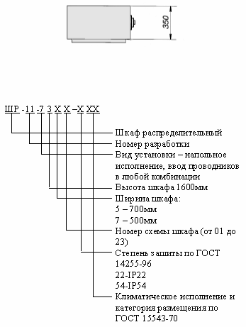 ШРС-1, ШР-11