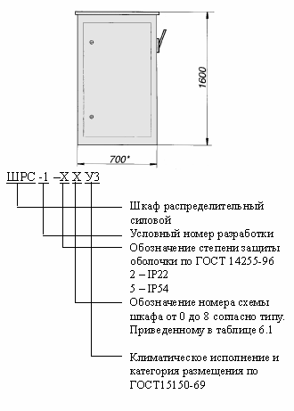 ШРС-1, ШР-11