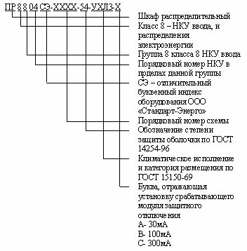 ПР8804-СЭ