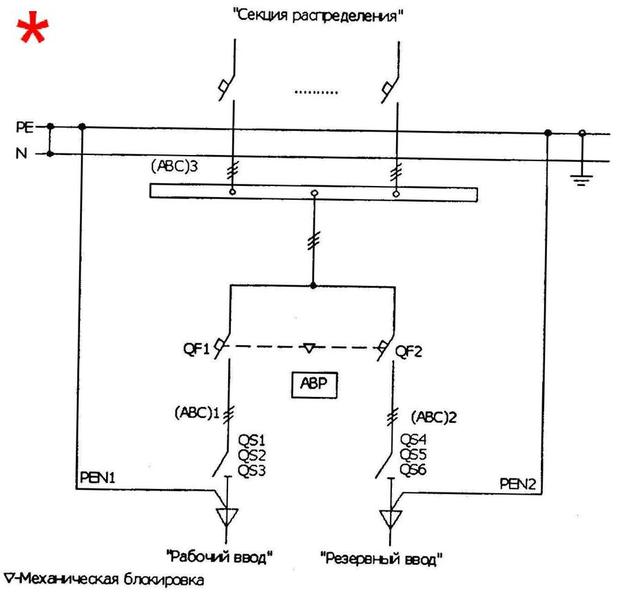 Схема электроснабжения с авр Схема электроснабжения с авр